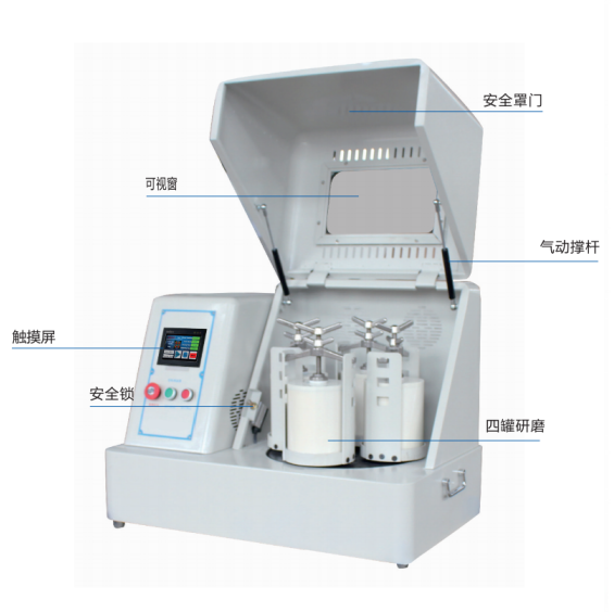SFM-200微電腦行星球磨機(jī)