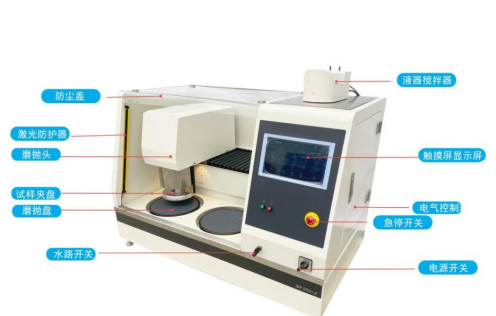 GPM-250-2雙工位自動(dòng)定量磨拋機(jī)